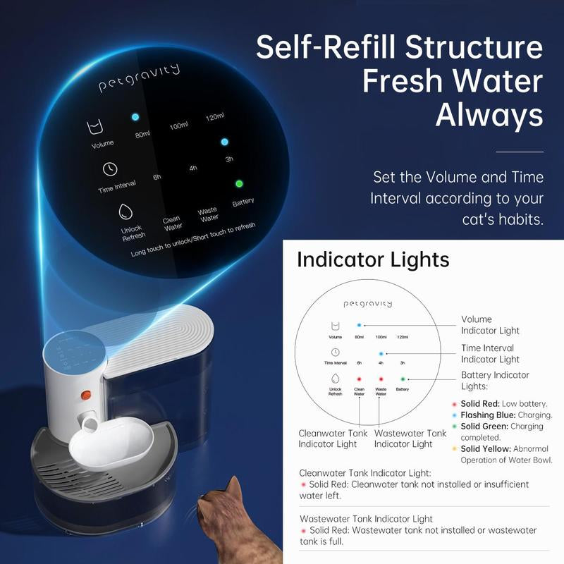 Gift for Pets, Smart Pet Water Fountain, Automatic Pet Water Dispenser, Pet Feeding Supplies for Dogs & Cats, Kitten Drinking Fountain, Dog & Cat Accessories, Cat Stuff, Pet Feeder Products, Funny Gift, Water Bowl