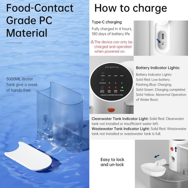 Gift for Pets, Smart Pet Water Fountain, Automatic Pet Water Dispenser, Pet Feeding Supplies for Dogs & Cats, Kitten Drinking Fountain, Dog & Cat Accessories, Cat Stuff, Pet Feeder Products, Funny Gift, Water Bowl
