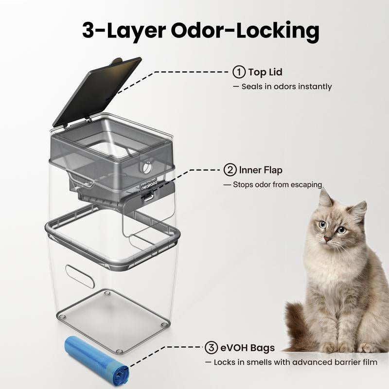 Neakasa Pooguard Waste Disposal Receptacles, 9.2L Trash Can for Cat Litter, Dog Waste & Diapers, with Viewing Window, Wider Opening, and 4-Month Refill (Gray)